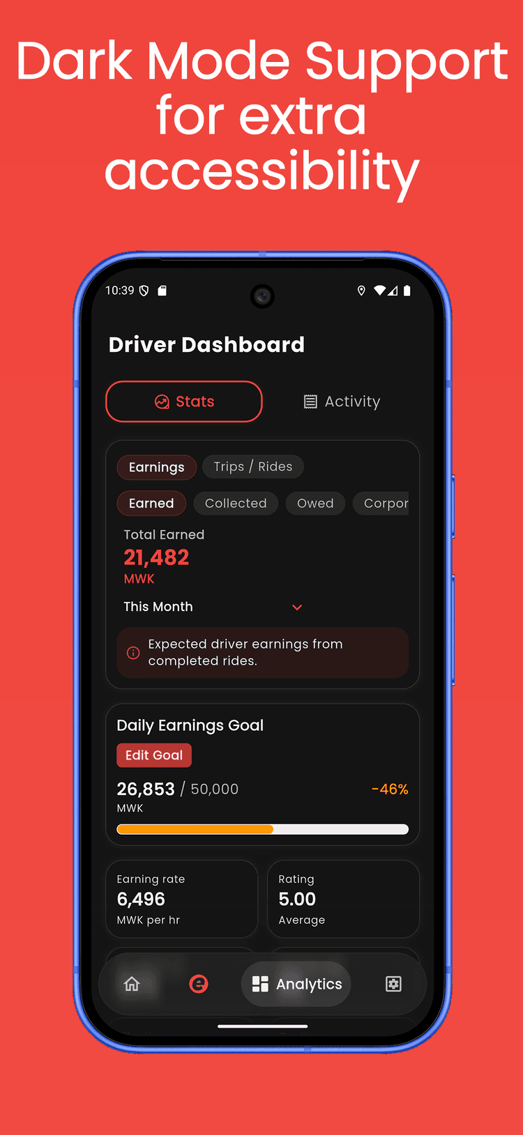 Ecoride Driver dashboard preview